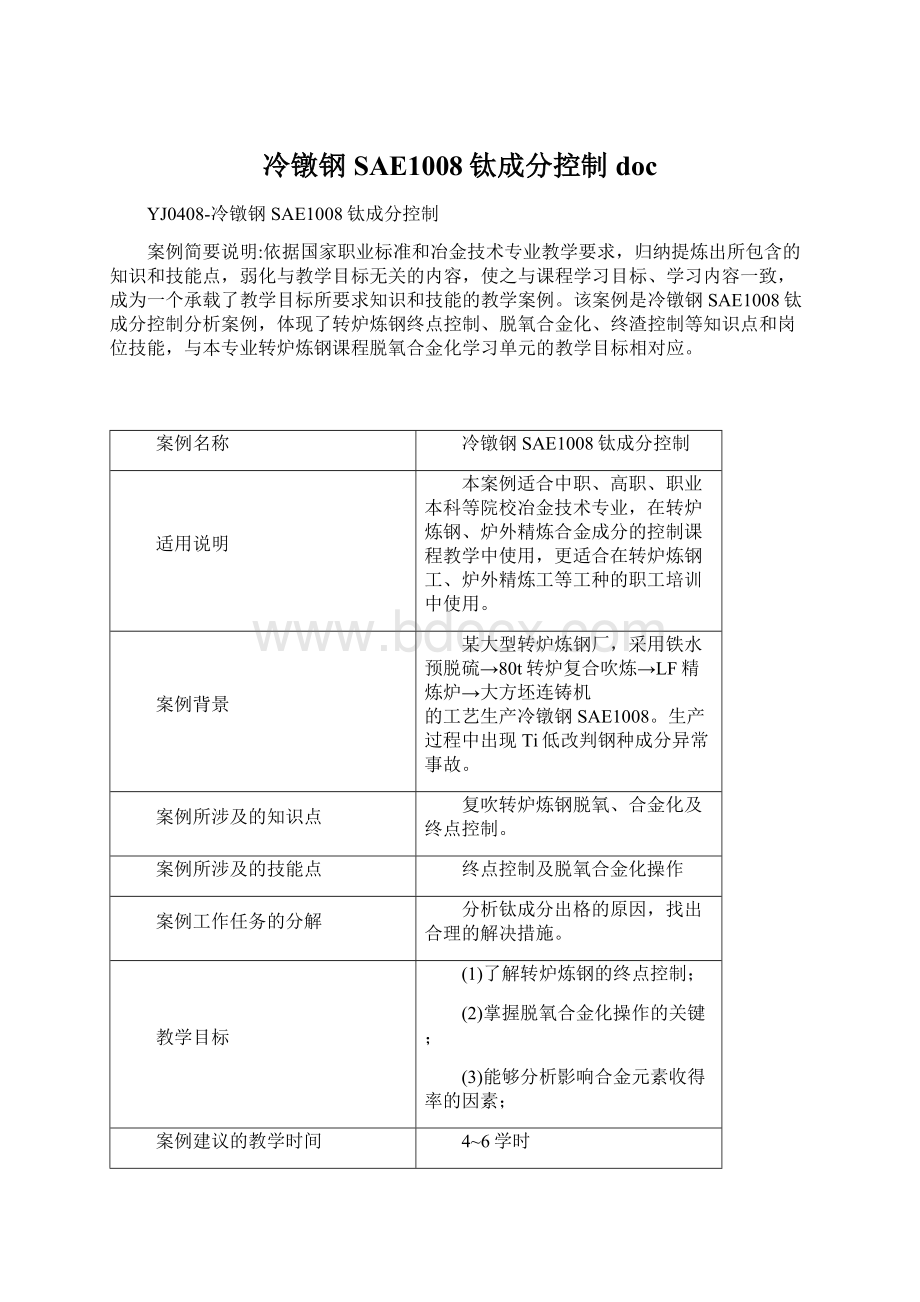 冷镦钢SAE1008钛成分控制doc.docx