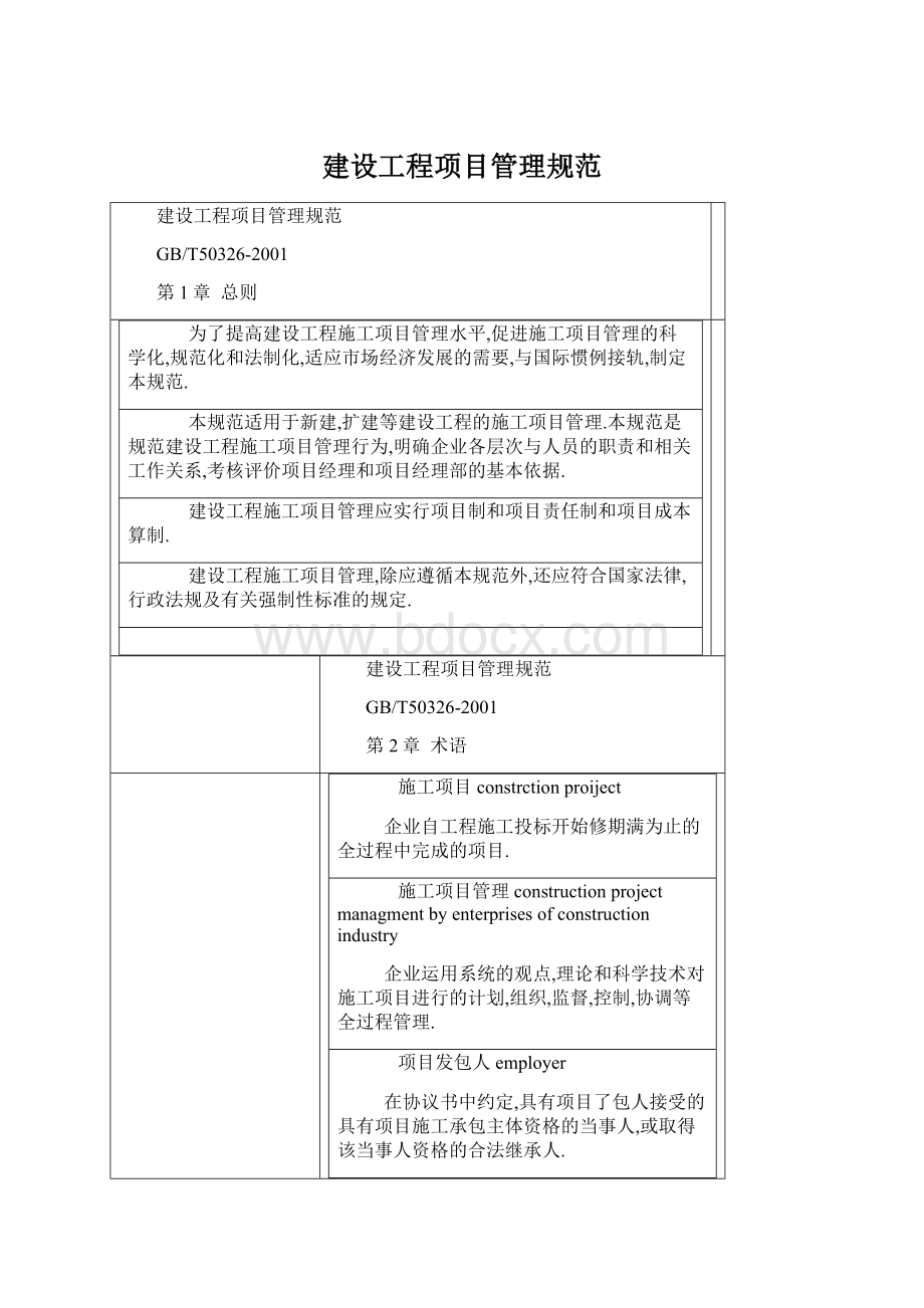 建设工程项目管理规范.docx