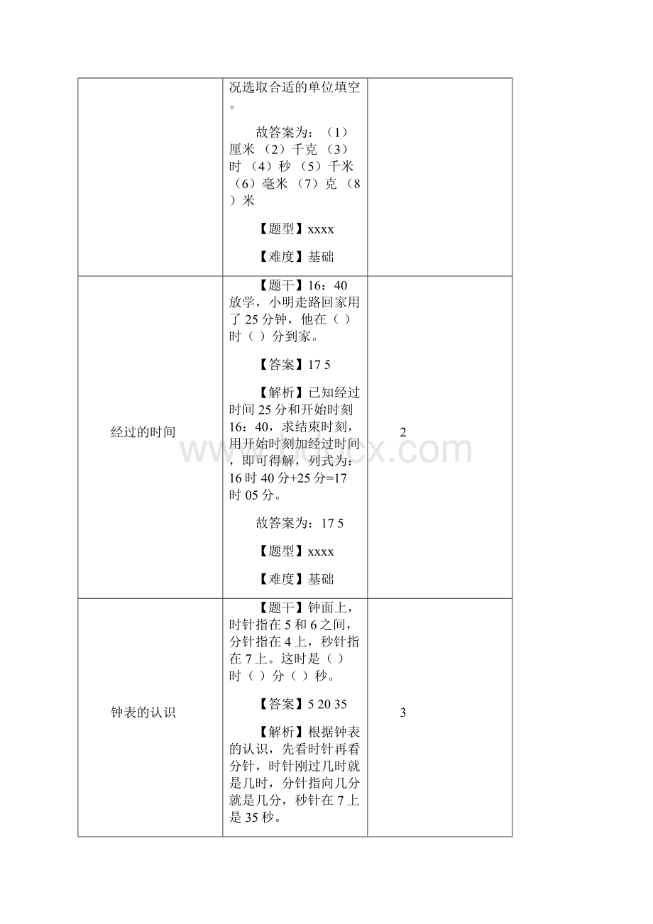 人教新课标三年级上册数学试题期末专项训练《量的计量》 含答案Word格式.docx_第2页