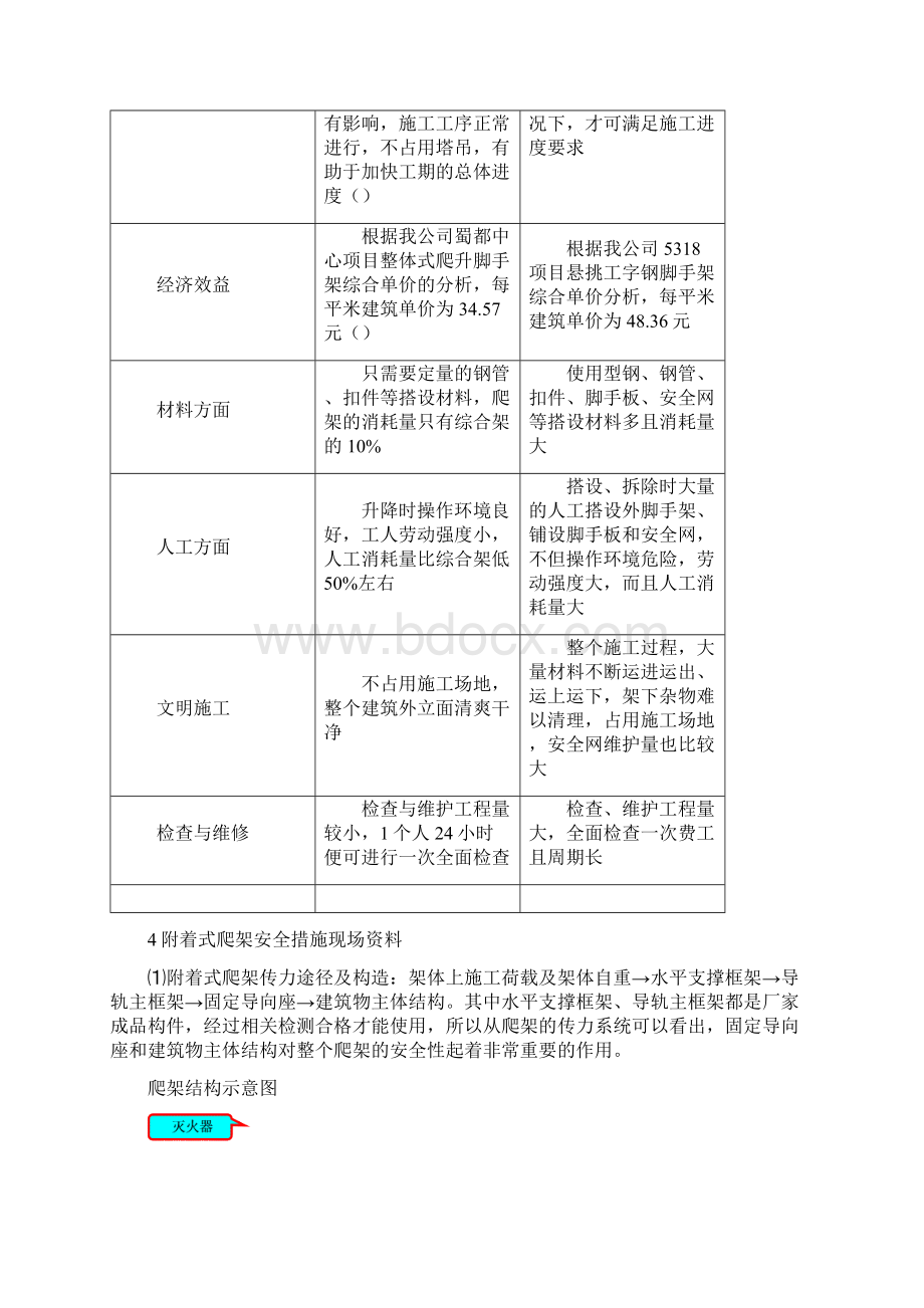 爬架与传统脚手架比较.docx_第2页