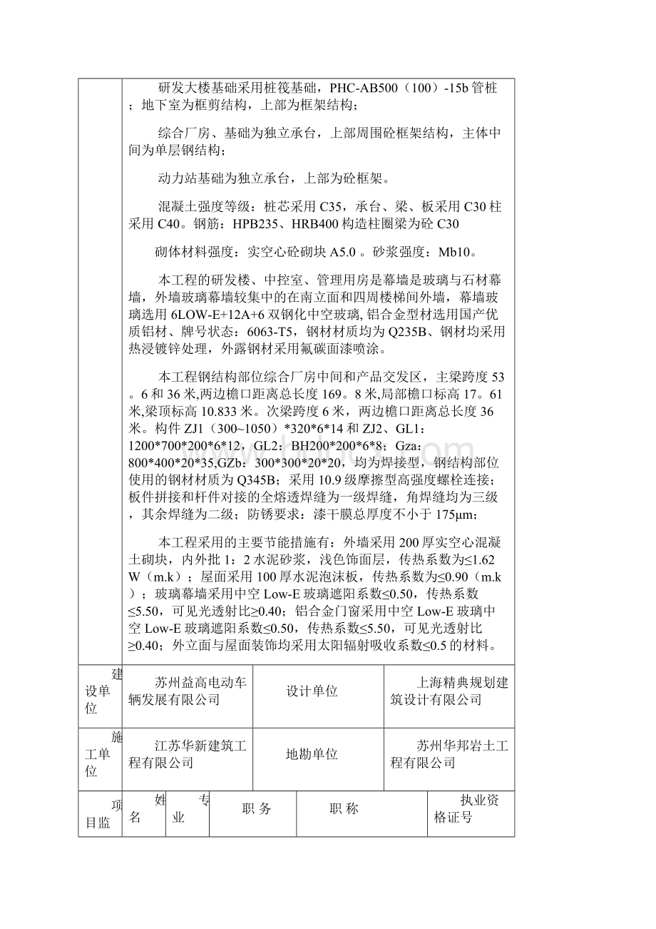 逸高峻工评估报告.docx_第2页