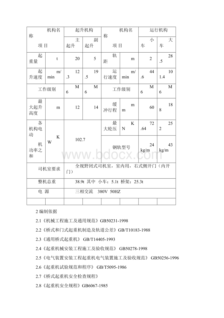 QD205双梁桥式起重机安装施工方案.docx_第2页