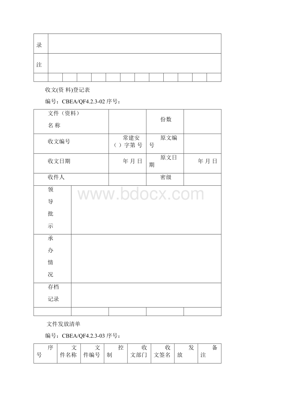 ISO9002表格.docx_第2页