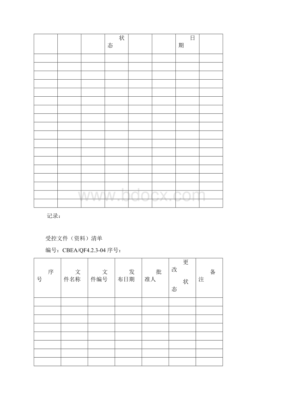 ISO9002表格.docx_第3页