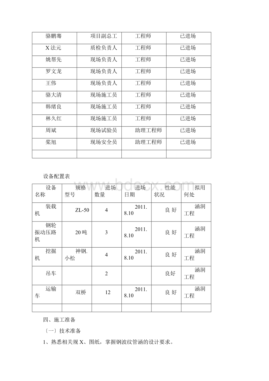 钢波纹管涵施工方案.docx_第2页