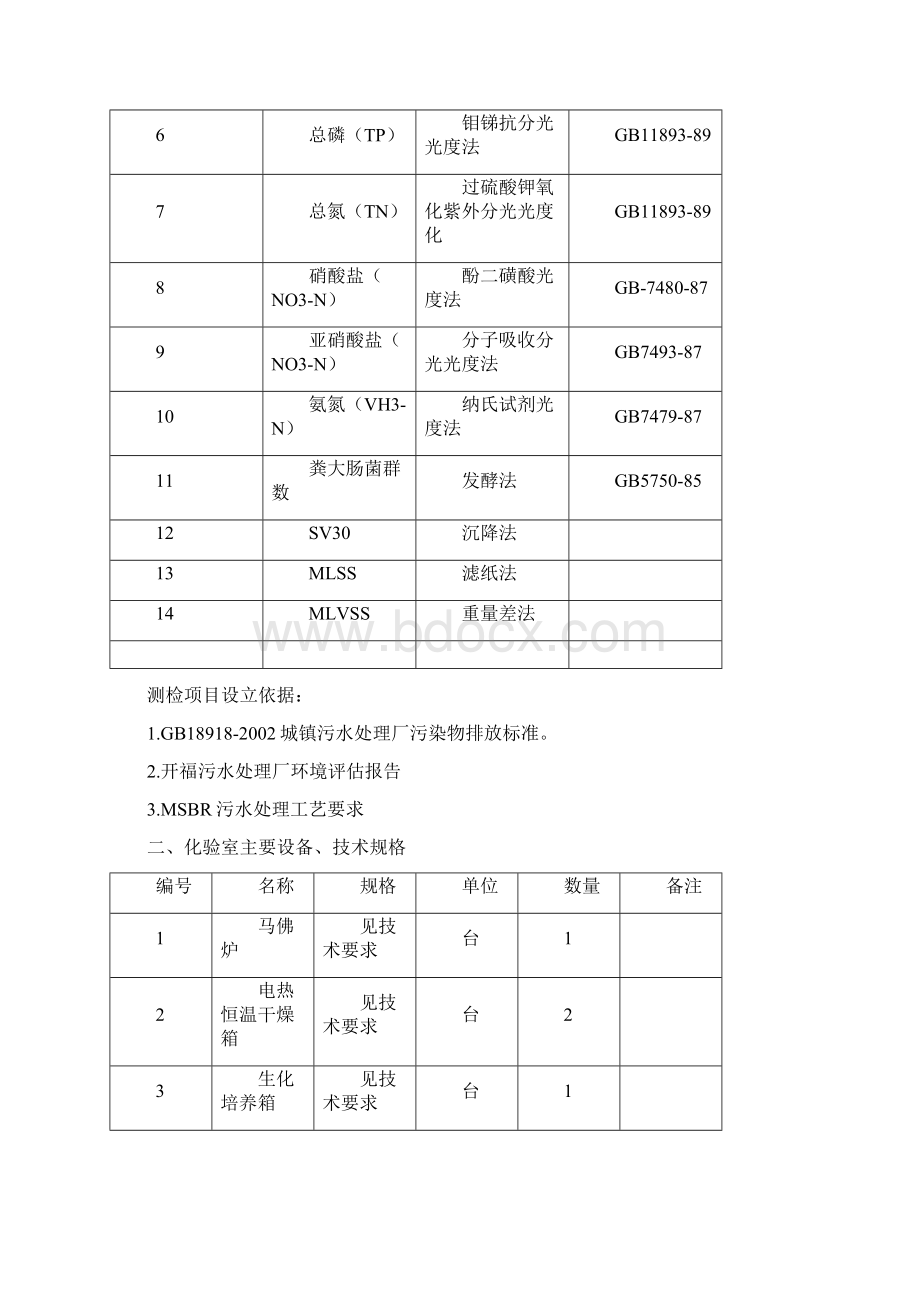 化验室建设方案污水处理厂Word文档下载推荐.docx_第2页