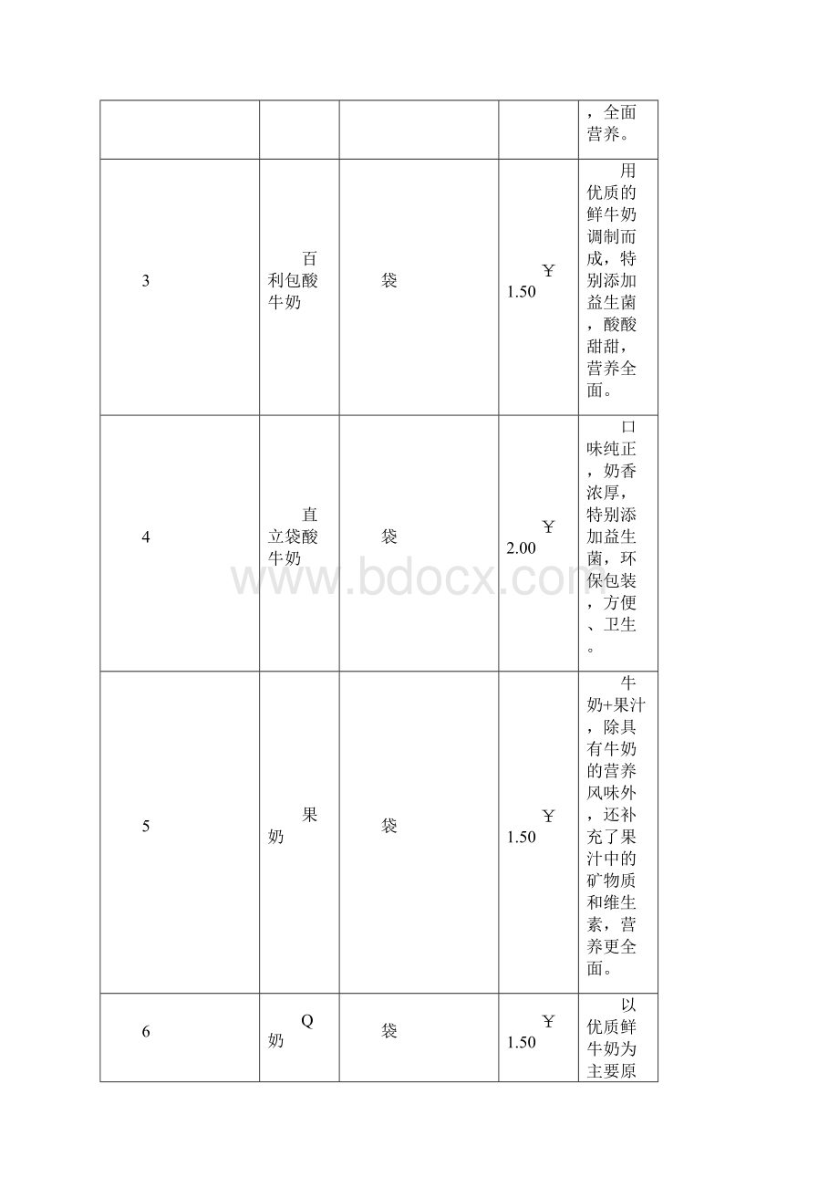 门店店员培训手册doc文档格式.docx_第2页