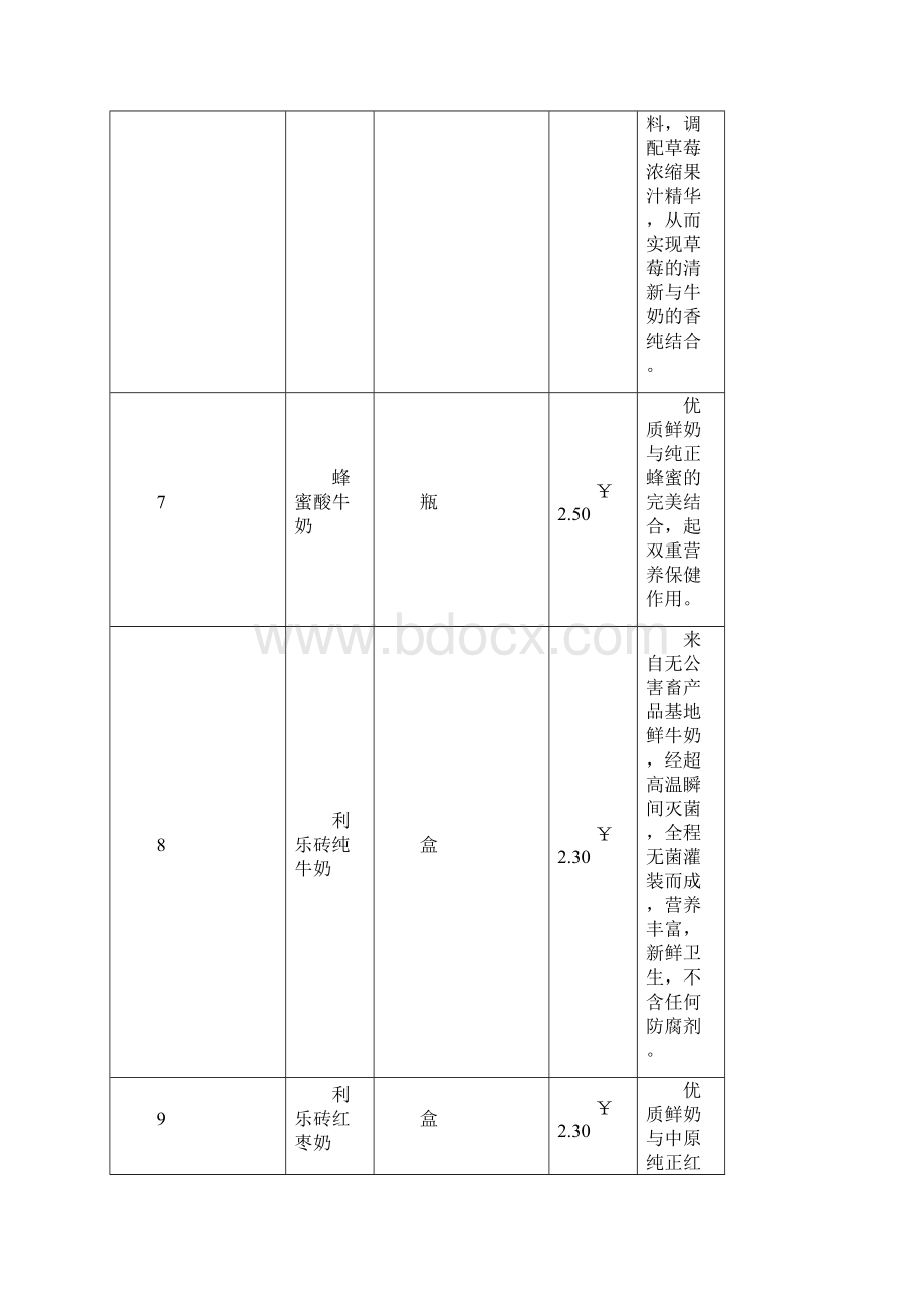 门店店员培训手册doc文档格式.docx_第3页