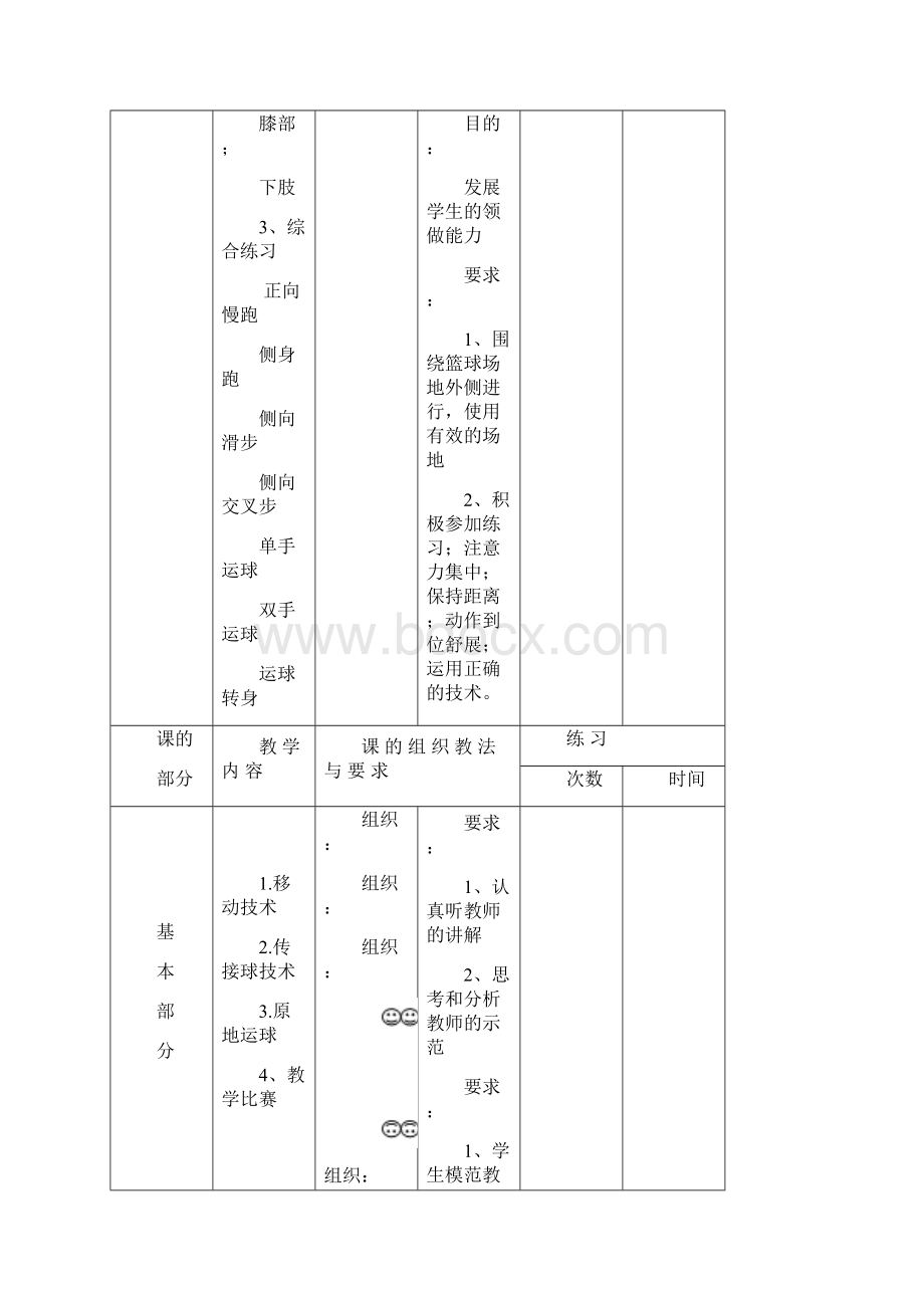 体育课篮球教案课程非常全Word文档格式.docx_第2页