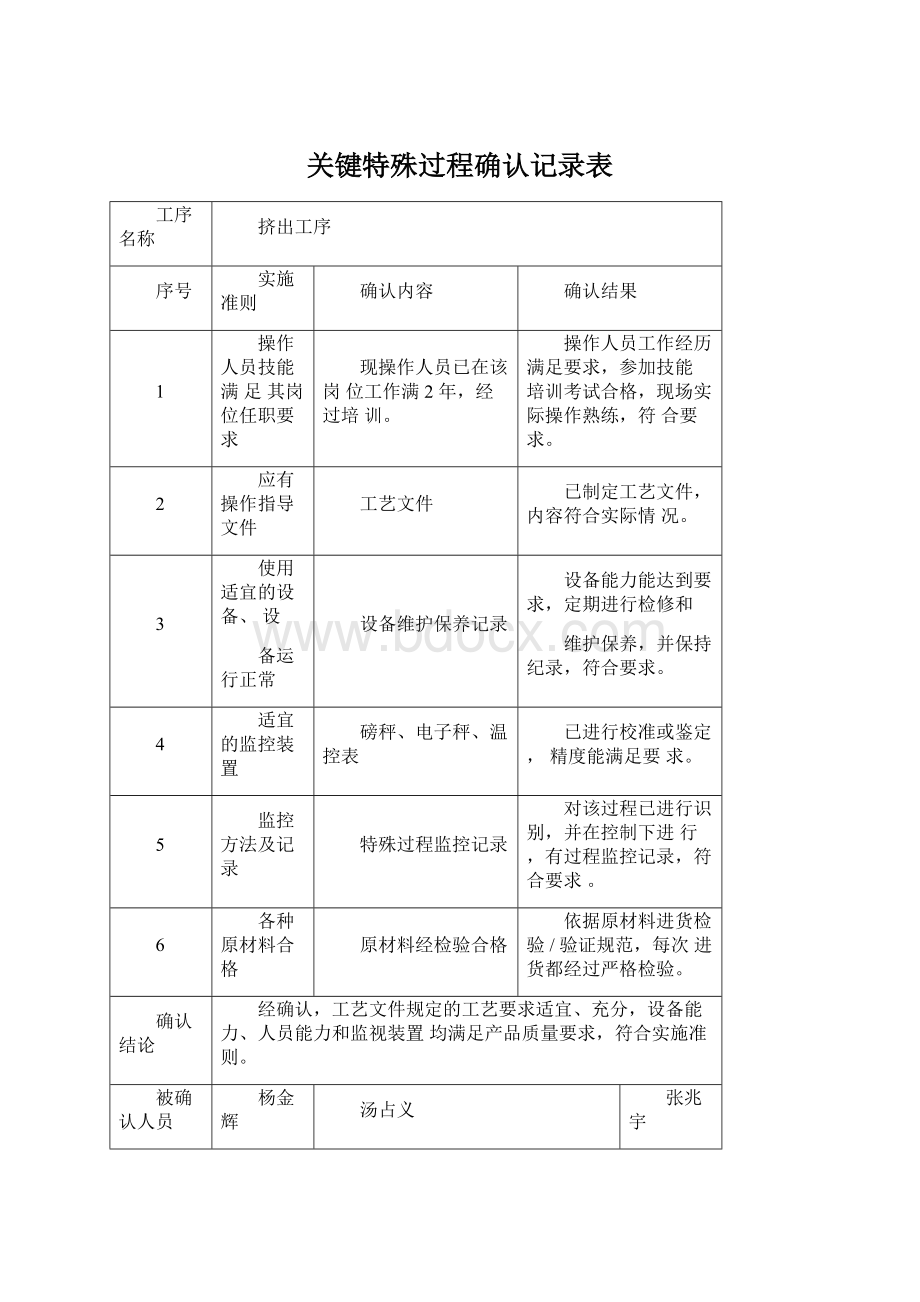 关键特殊过程确认记录表Word文档下载推荐.docx_第1页