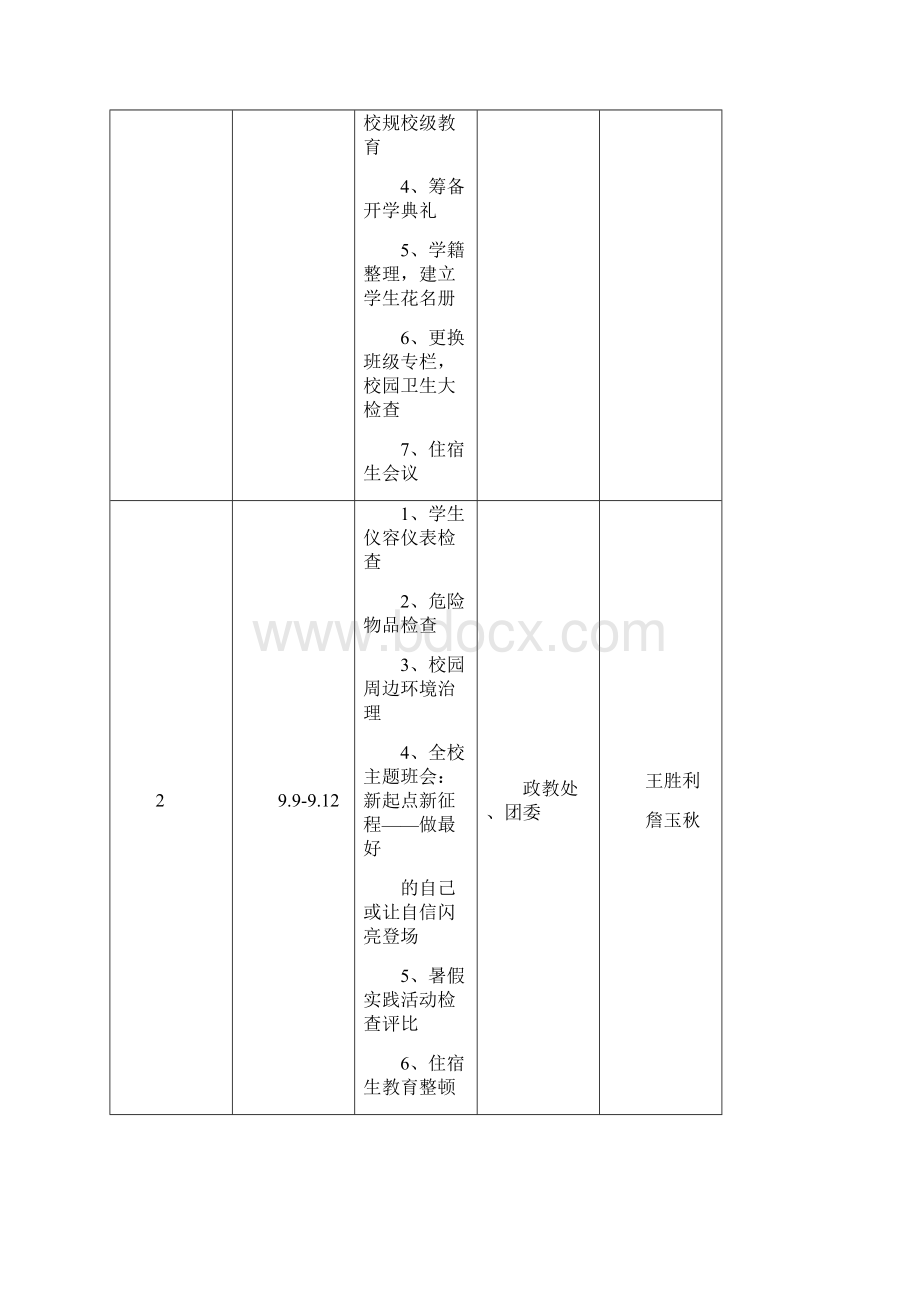 第一学期中学德育处工作计划25Word格式文档下载.docx_第2页