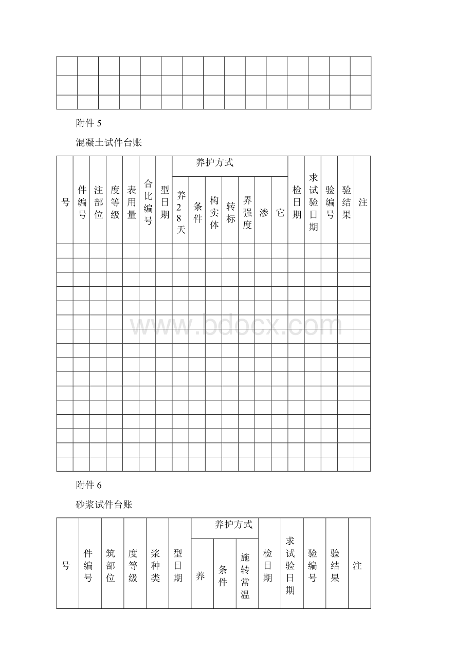 钢筋混凝土各种台账记录表Word格式文档下载.docx_第3页