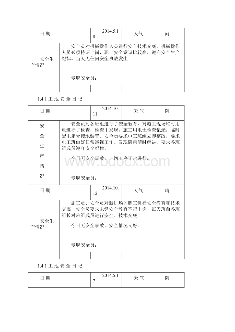 工地安全日志范例Word文档格式.docx_第2页