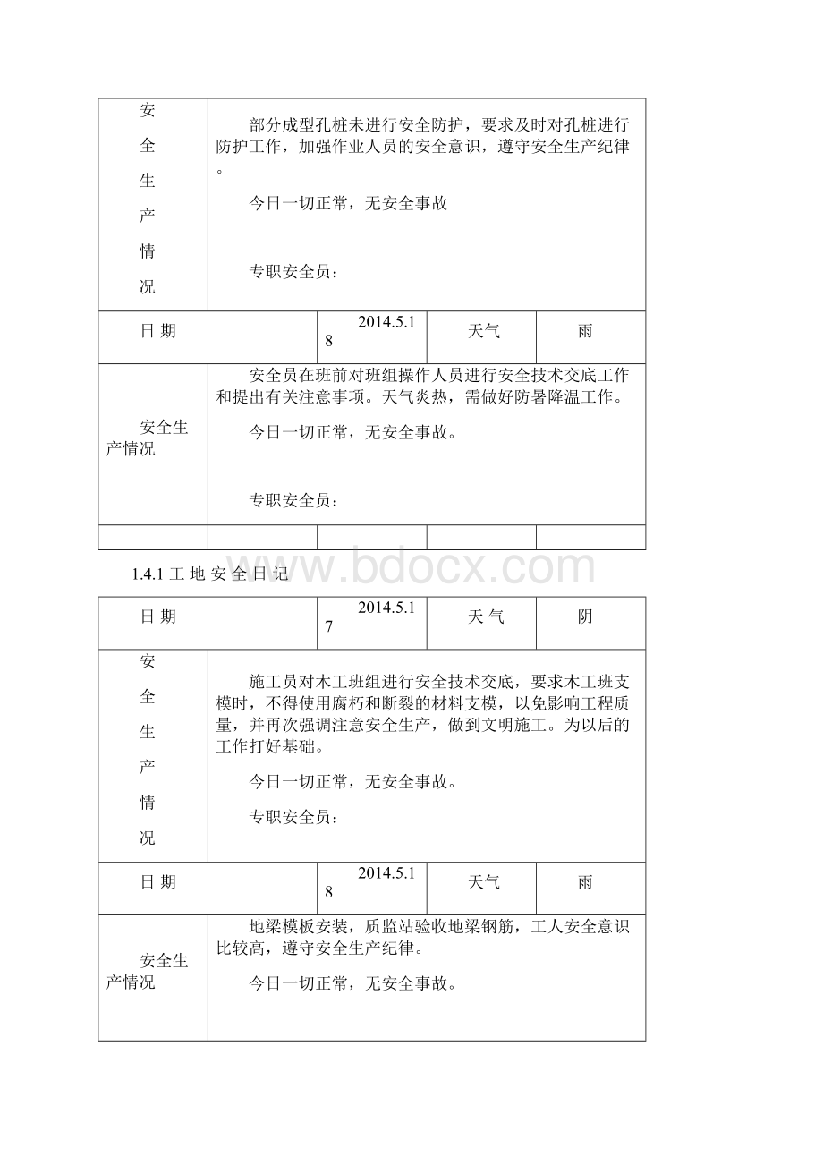 工地安全日志范例Word文档格式.docx_第3页