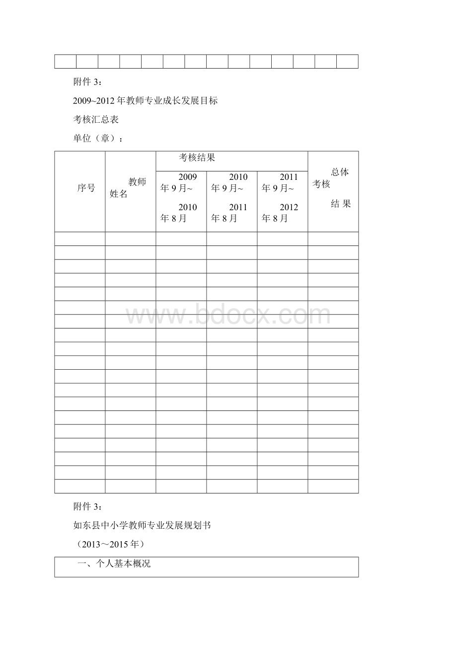 教师专业成长发展目标考核表.docx_第2页