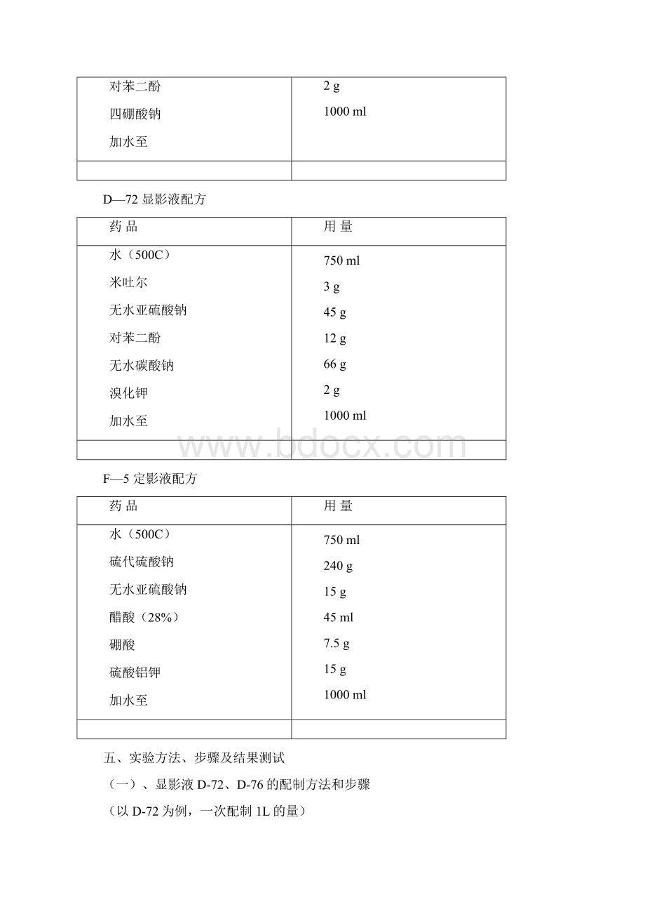 摄影与原稿制实验指导书2Word文档下载推荐.docx_第2页