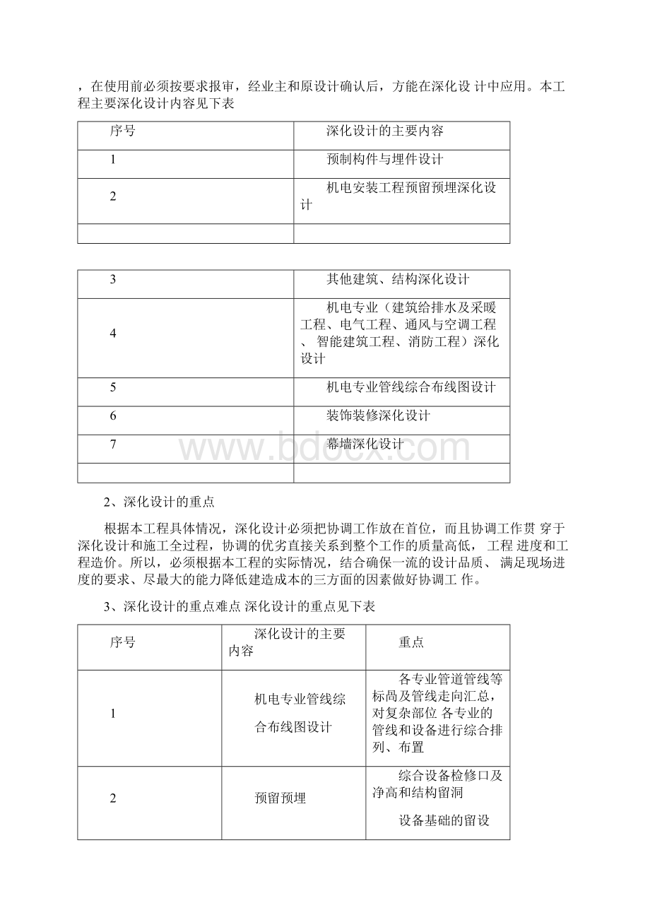 第五章对于本工程的需要深化设计的方案及阐述.docx_第2页