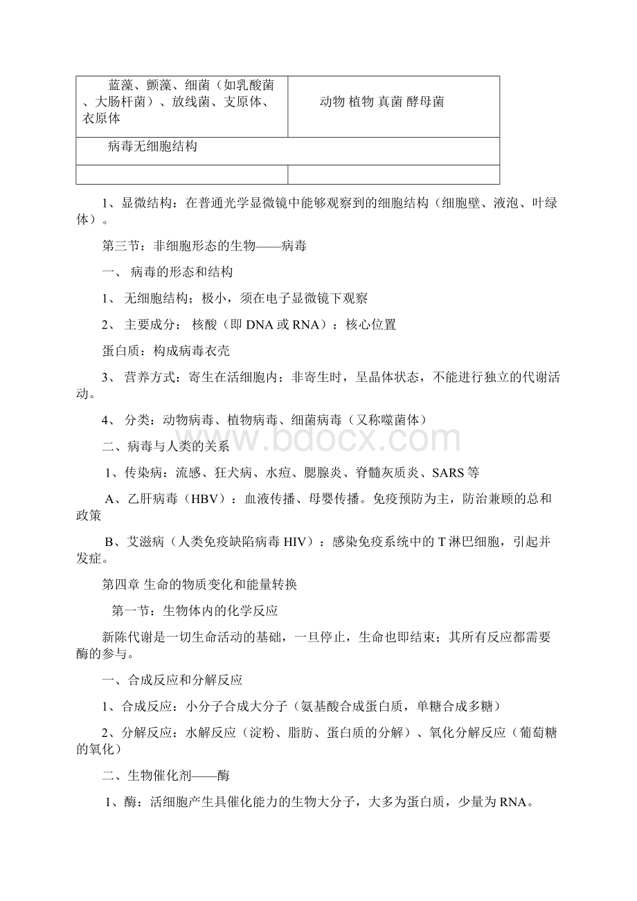 生物会考知识点版全Word文件下载.docx_第2页