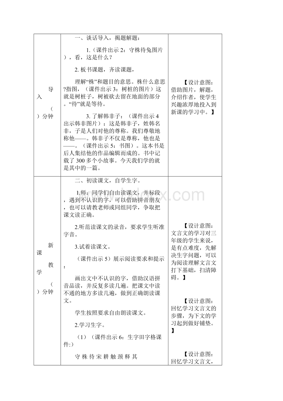 新部编人教版小学三年级语文下册第二单元5 守株待兔教案含作业板书反思.docx_第2页