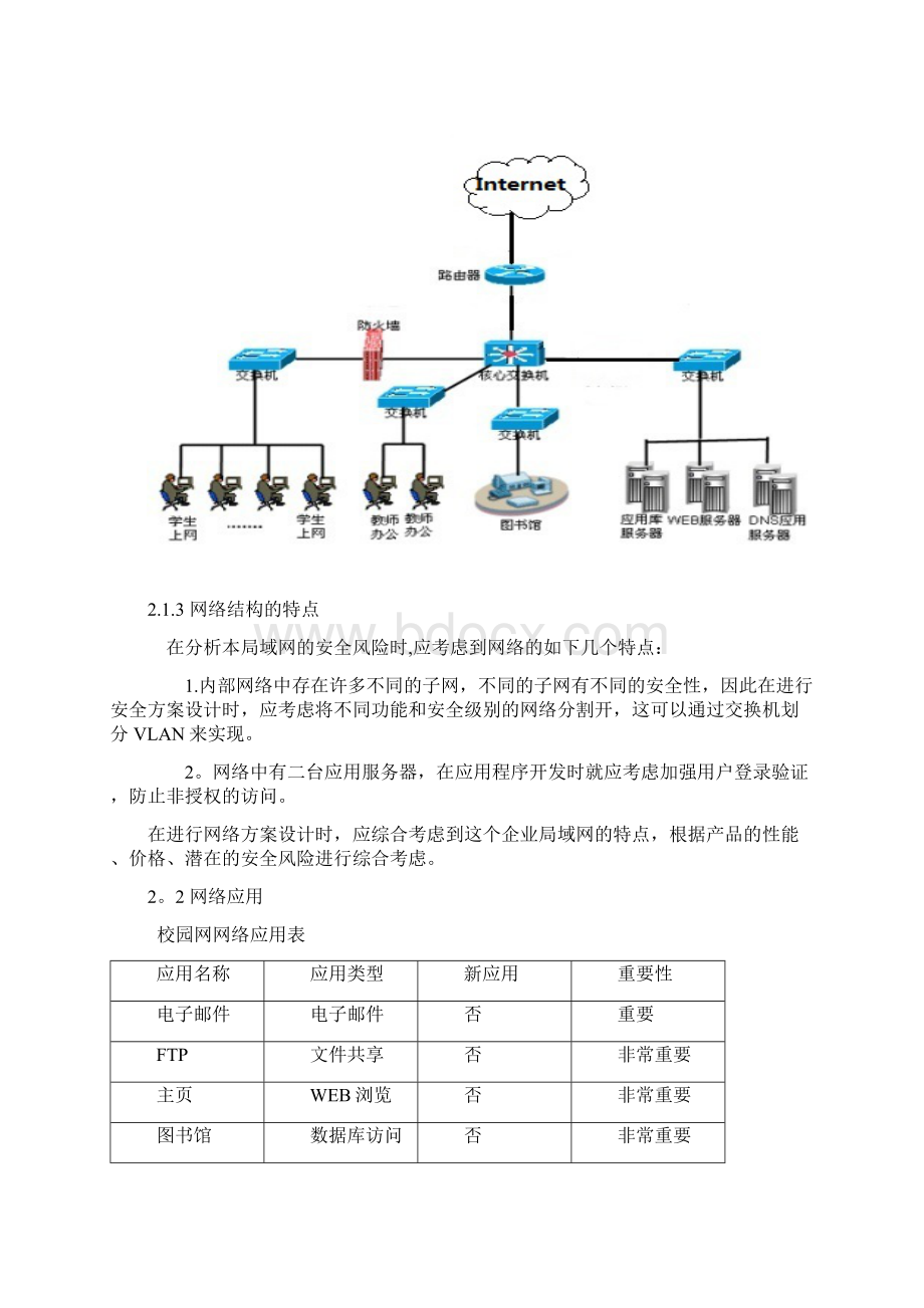 校园局域网安全解决方案.docx_第2页