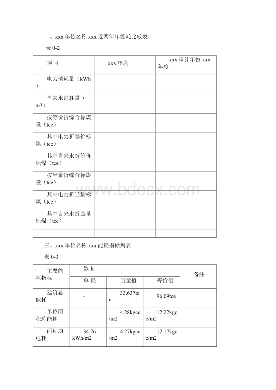 能源审计报告.docx_第2页