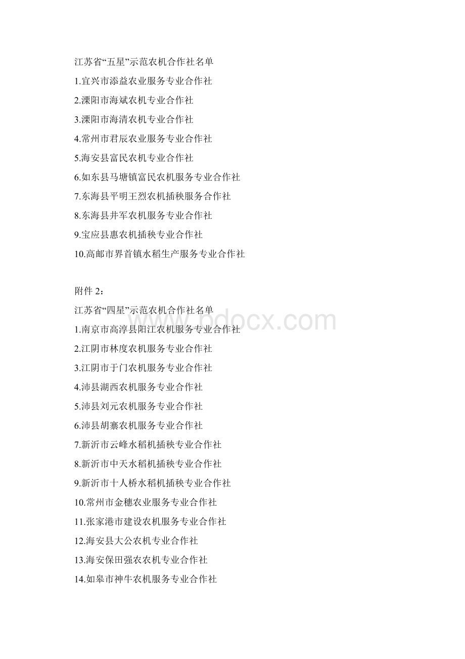 关于公布第一批江苏省星级示范农机合作社的通报.docx_第2页