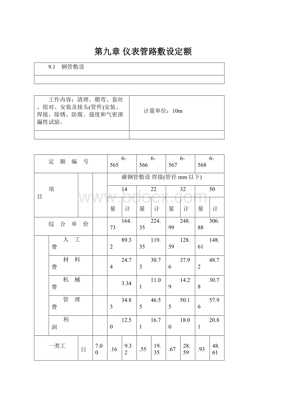 第九章 仪表管路敷设定额.docx_第1页