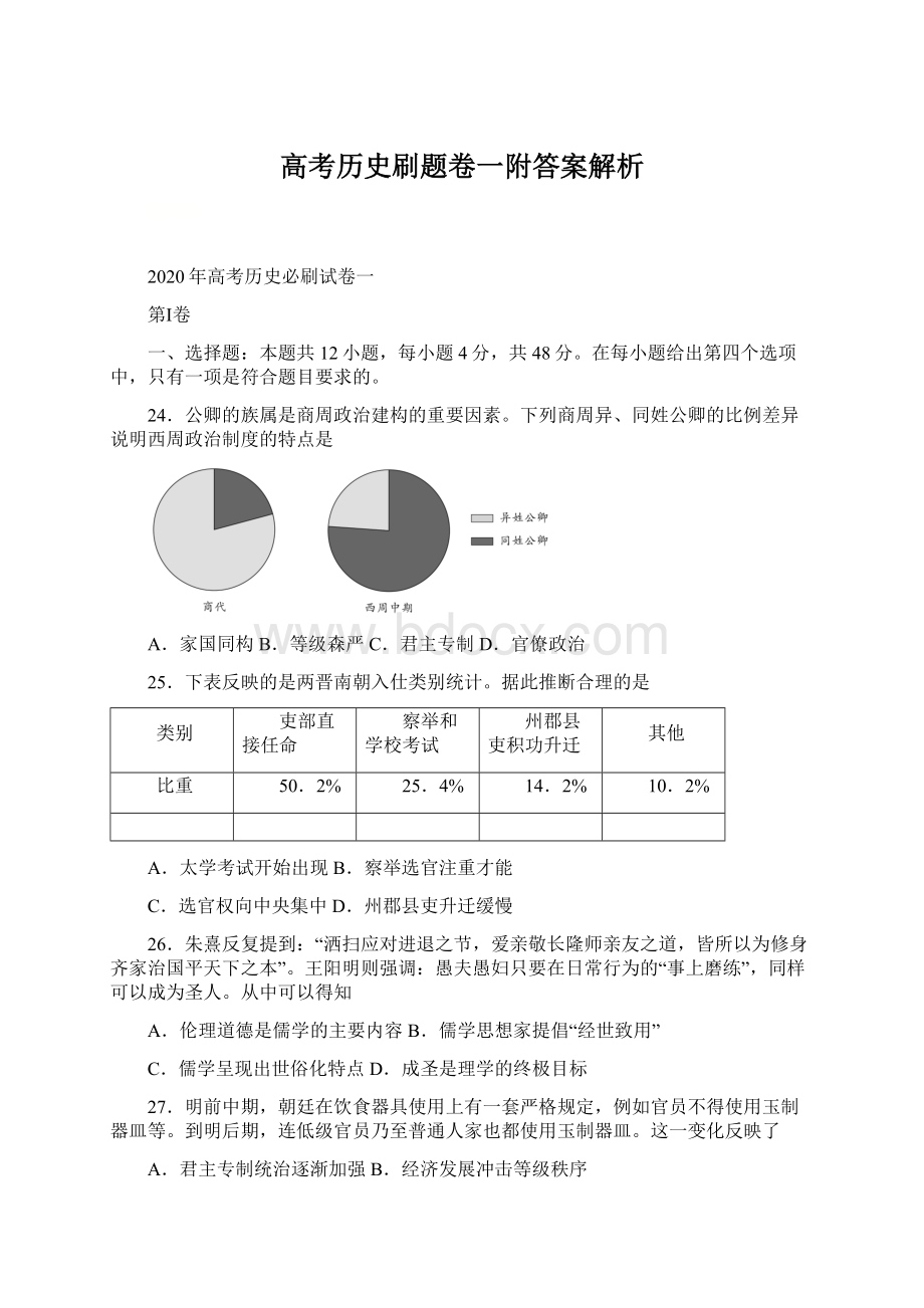 高考历史刷题卷一附答案解析.docx_第1页