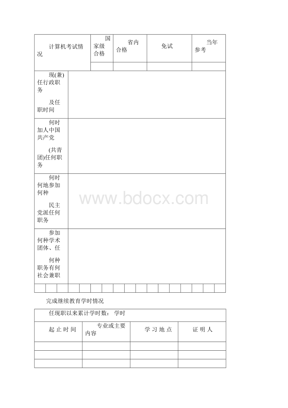 专业技术职务任职资格评审表A4纸双面打印.docx_第3页