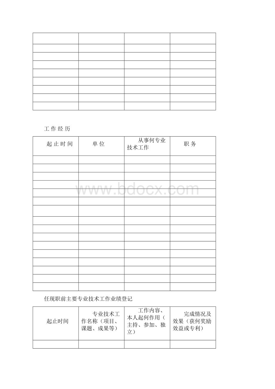 四川省教师专业技术职务任职资格评审表.docx_第3页