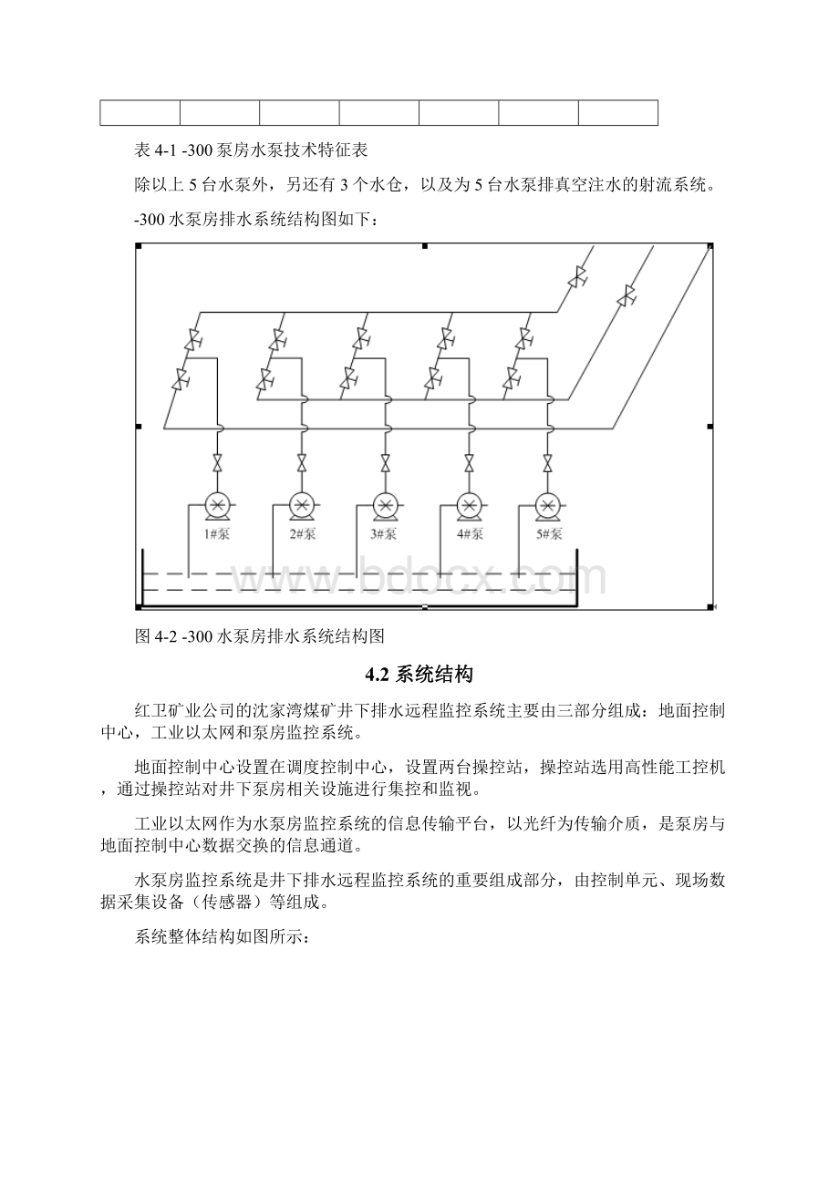 井下排水远程监控系统技术协议.docx_第3页