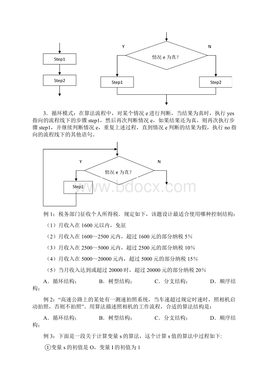 算法与程序设计会考复习知识点.docx_第3页