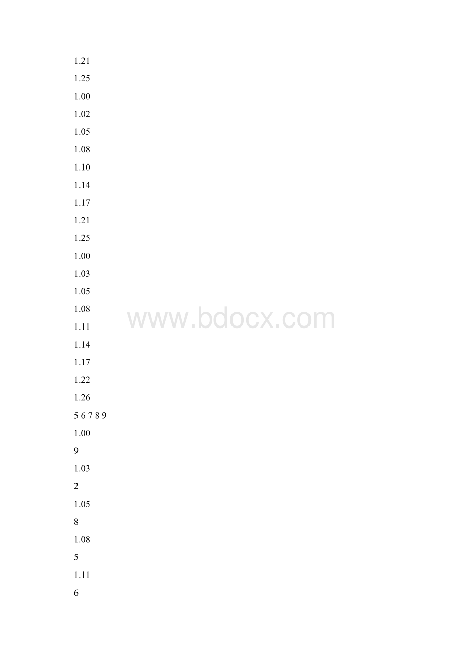 孔板流量计算公式Word格式.docx_第3页