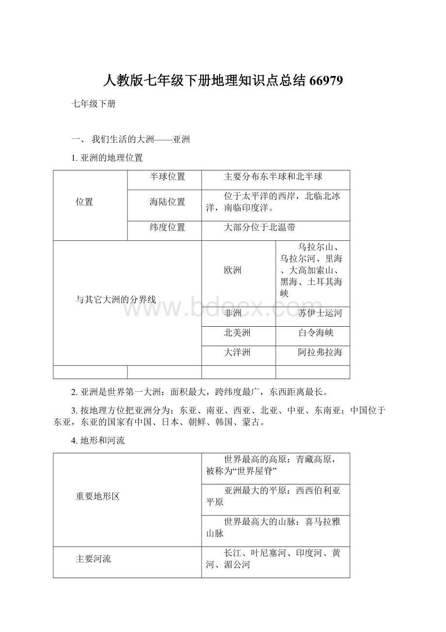 人教版七年级下册地理知识点总结66979Word文件下载.docx