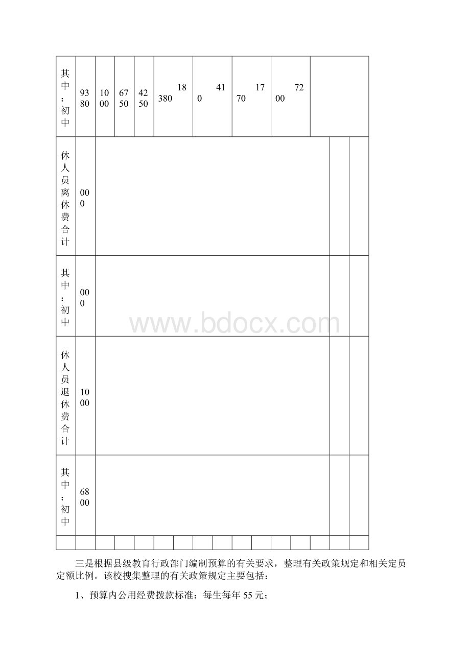 实例三完全中学初级中学部分标准班额文档格式.docx_第3页