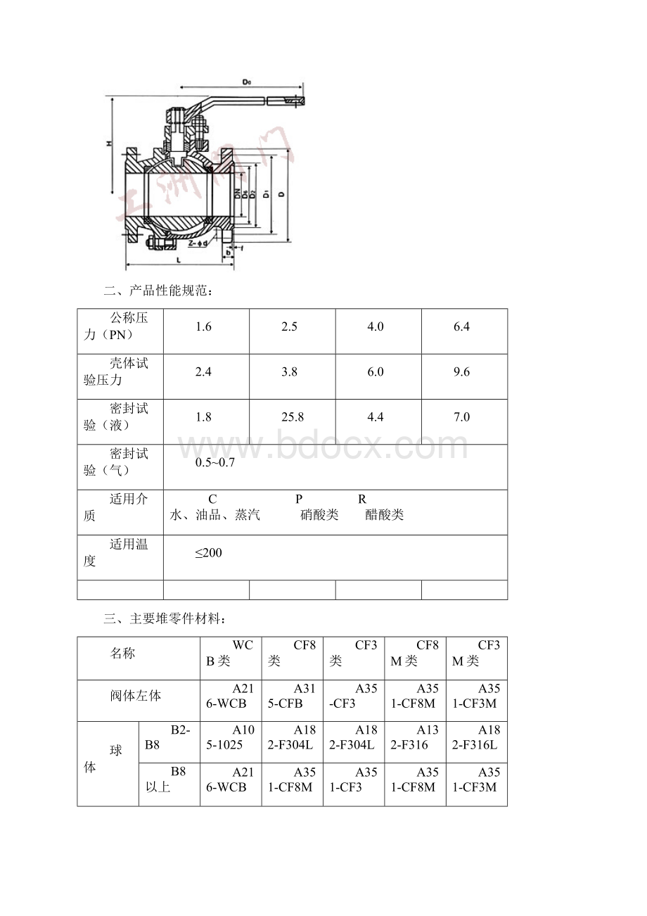 美标船用阀门.docx_第2页