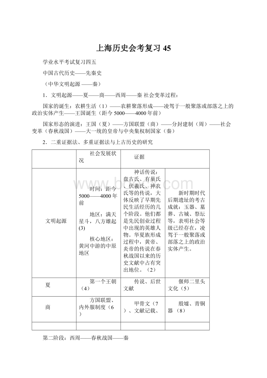 上海历史会考复习45.docx_第1页