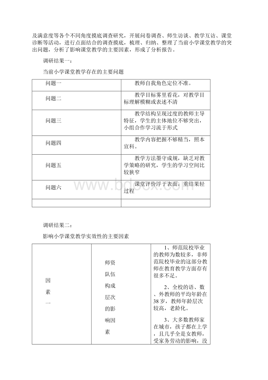 新课程实施中课堂教学存在的问题及对策研究课题研究结项报告文档格式.docx_第3页