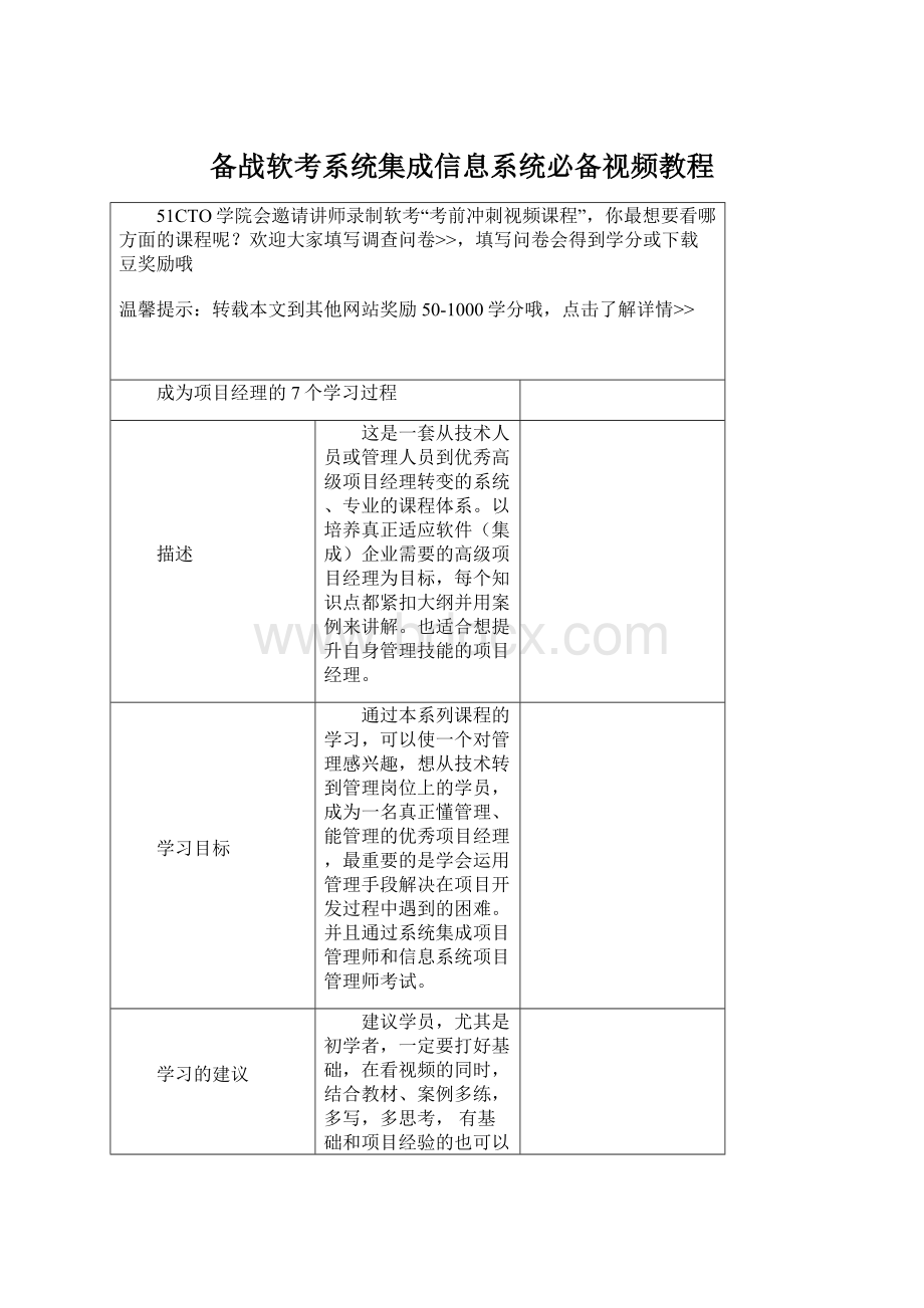 备战软考系统集成信息系统必备视频教程.docx_第1页