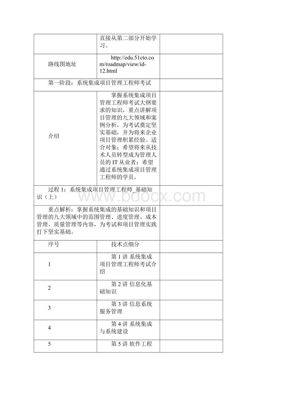 备战软考系统集成信息系统必备视频教程.docx_第2页