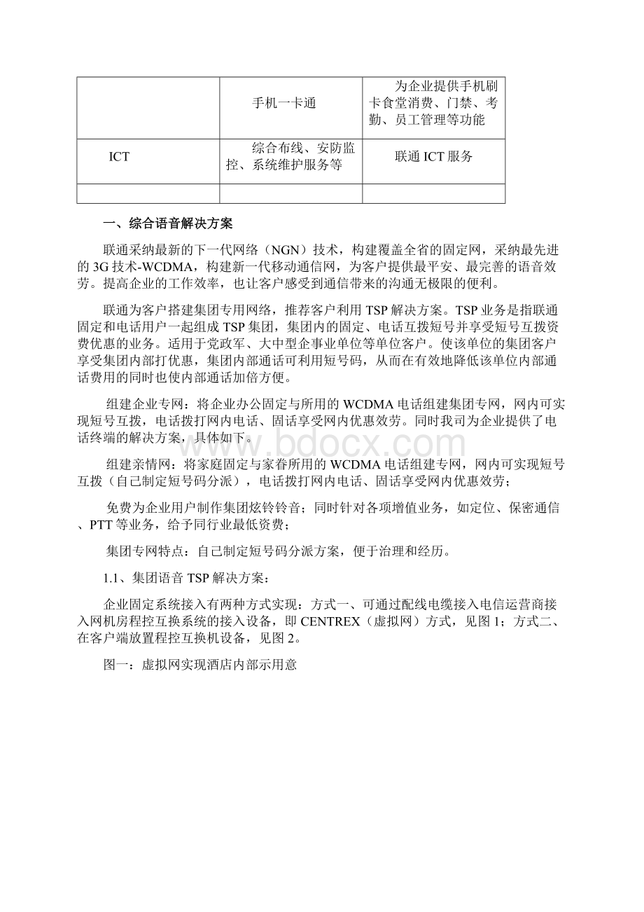 企业综合通信方案书.docx_第2页