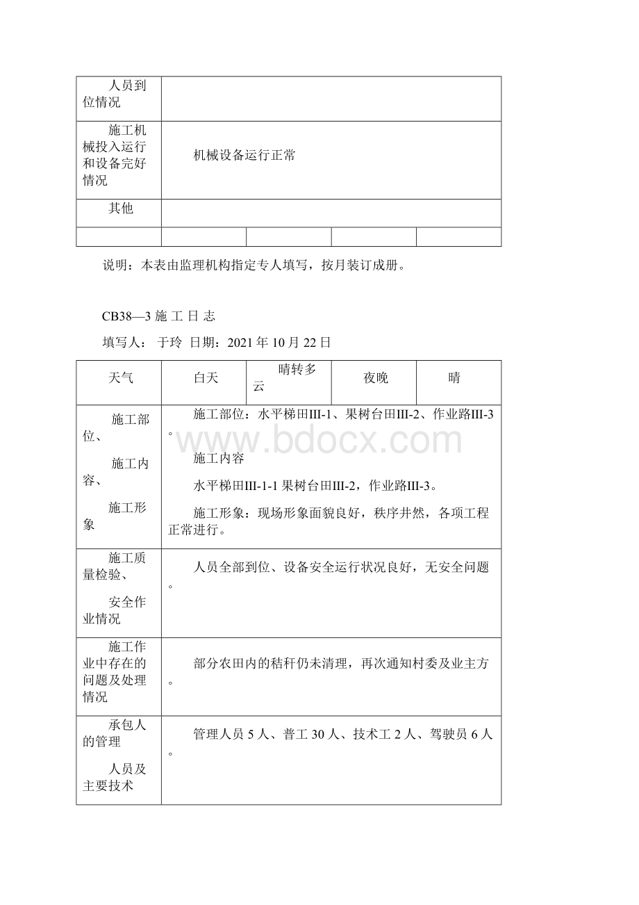 农发一标段施工日记.docx_第3页