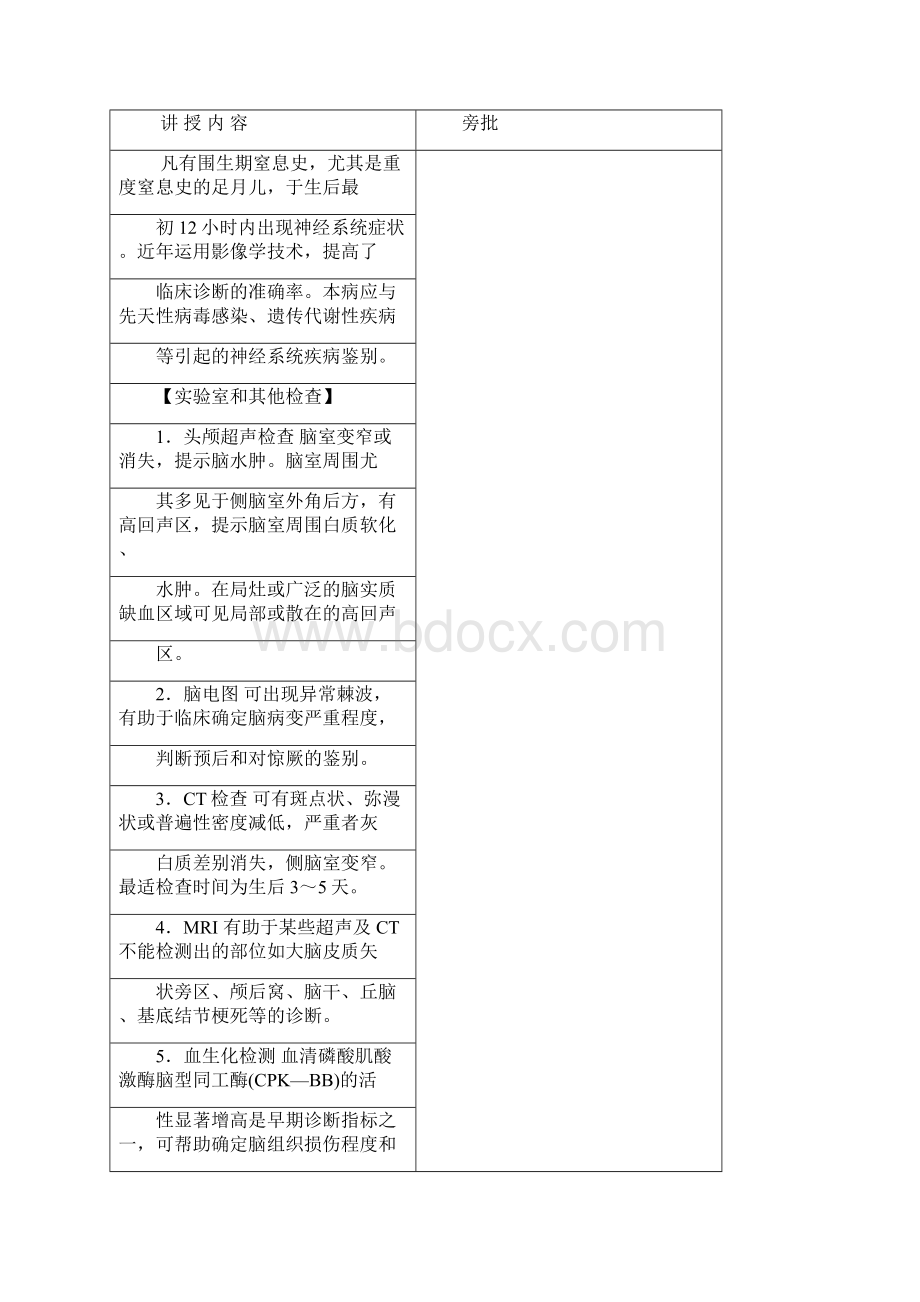 新生儿缺氧确血性脑病和颅内出血Word格式文档下载.docx_第3页