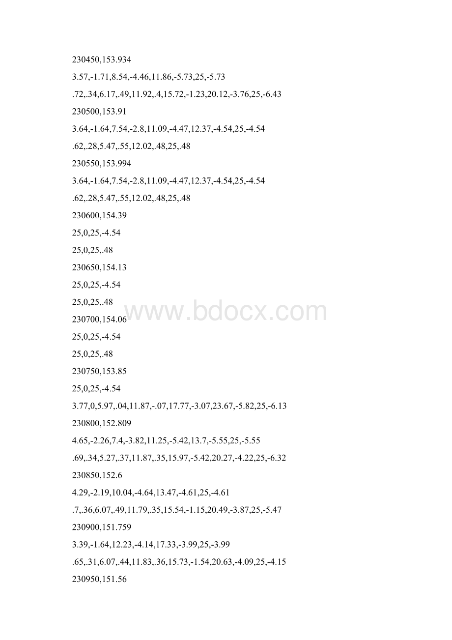 哈黑公路北安至孙吴段纵横断面地面线全全资料.docx_第2页