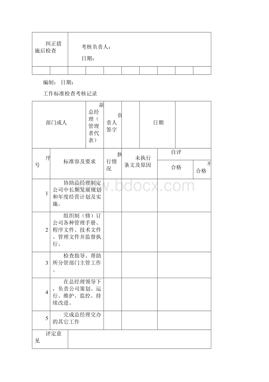 工作考核评分标准Word格式文档下载.docx_第2页