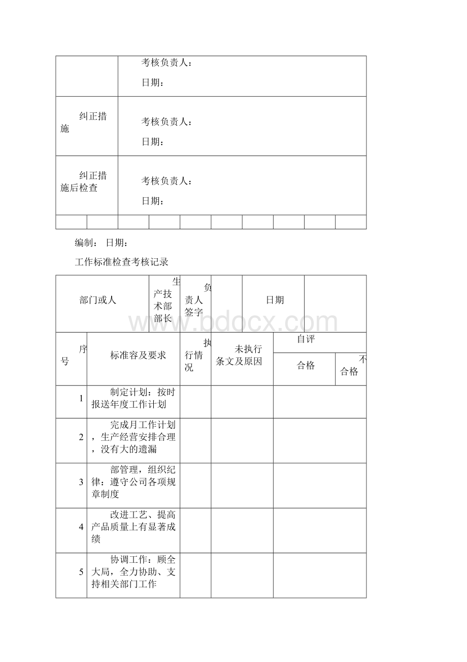 工作考核评分标准Word格式文档下载.docx_第3页