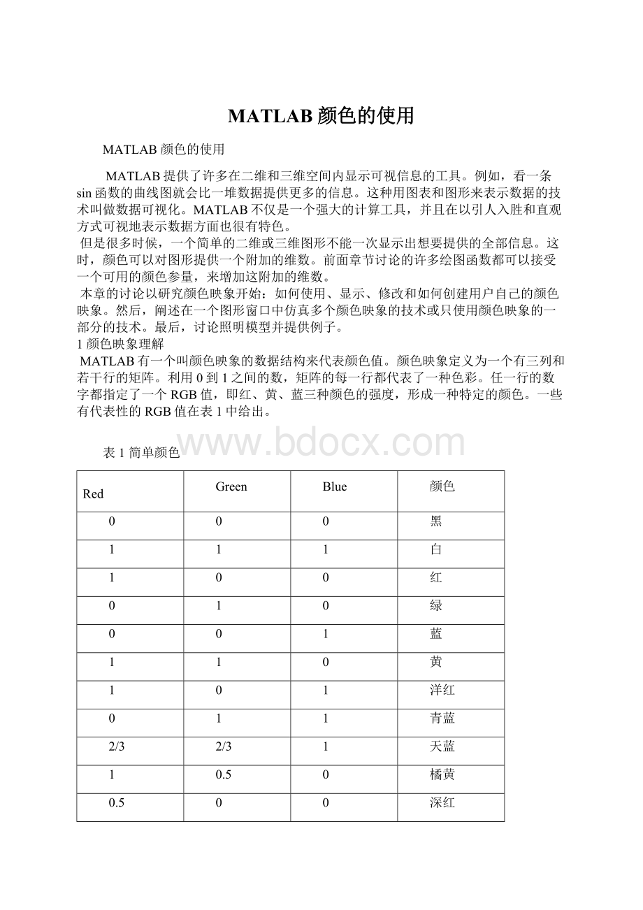 MATLAB 颜色的使用.docx_第1页