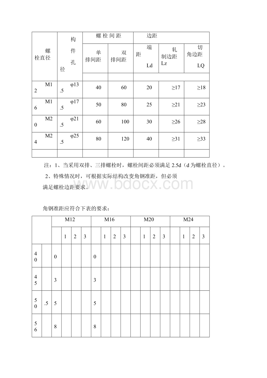 铁塔制造工艺.docx_第3页