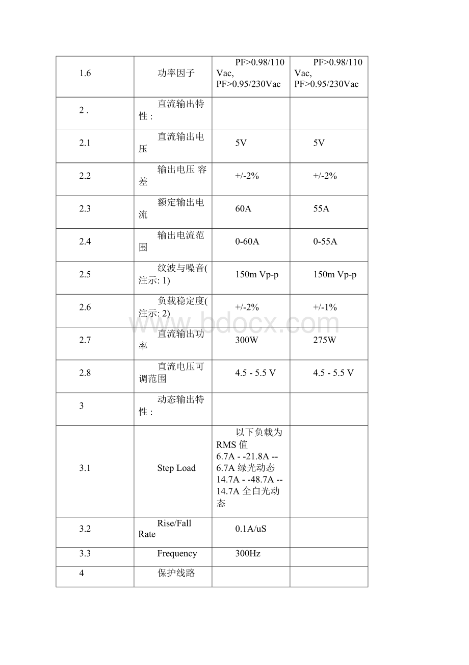 LED超薄显示屏 超薄电源5V40A电源5V40A开关电源5v40a超薄LED开关电源5v40a显示屏电源5v40aLED电源.docx_第2页