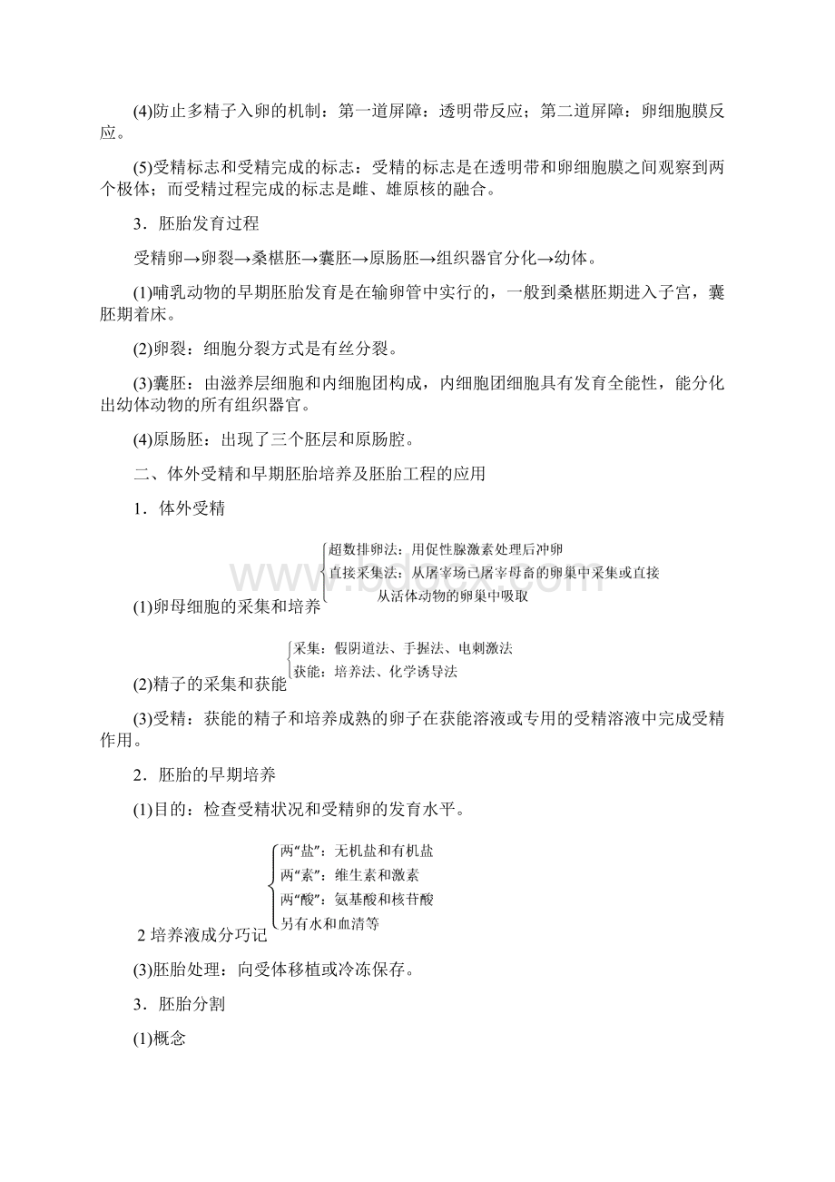 届高考生物一轮复习精品导学案103 胚胎工程原卷版Word下载.docx_第2页